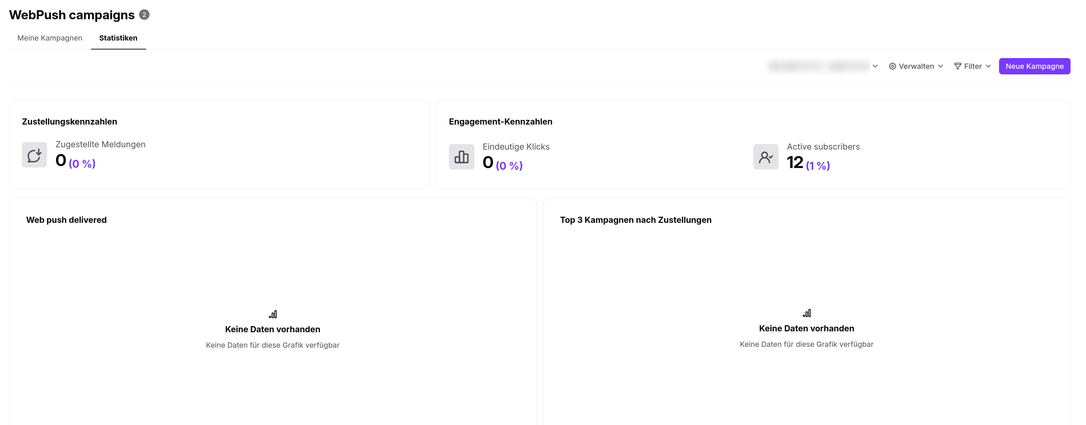 The WebPush campaigns statistics screen shows delivery and engagement metrics plus two empty chart panels with no data. Visible: WebPush campaigns, Meine Kampagnen, Statistiken, Verwalten, Filter, Neue Kampagne.