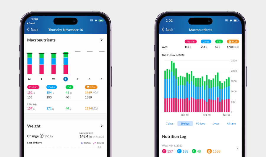 Nutrition Charting MacrosFirst