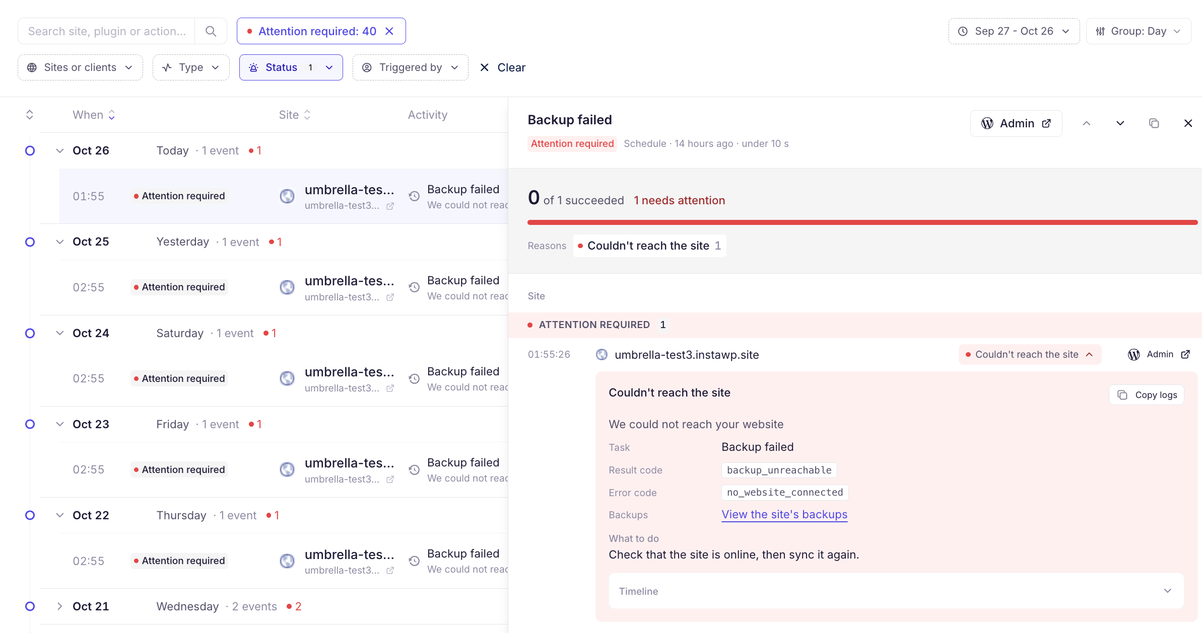 The activity screen shows a Backup failed details panel for umbrella-test3.instawp.site, reporting that it could not reach the site, alongside dated events and filters. Visible: Search site, plugin or action..., Attention required: 40, Sites or clients, Type, Status, Triggered by.