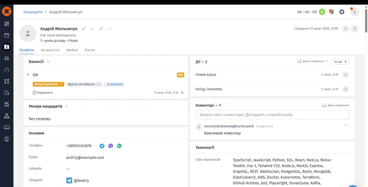 A candidate profile for Андрій Мельничук with vacancies, activity, comments, technology skills, and contact details. Visible: Кандидати, Андрій Мельничук, Профіль, Активність, Файли, Листи.