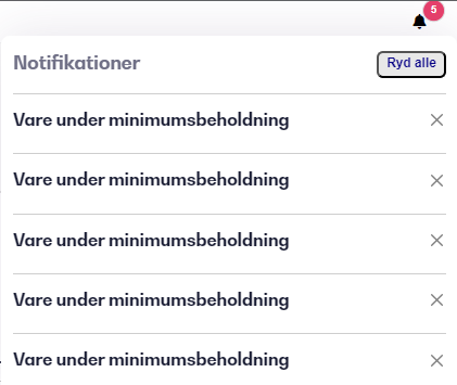 Rullgardinsmenyn Notiser visar fem aviseringar om ”Artikel under minimilager”, en knapp med texten ”Rensa alla” och ikoner för att stänga aviseringar. Synligt: Notiser, Rensa alla, Artikel under minimilager, 5.