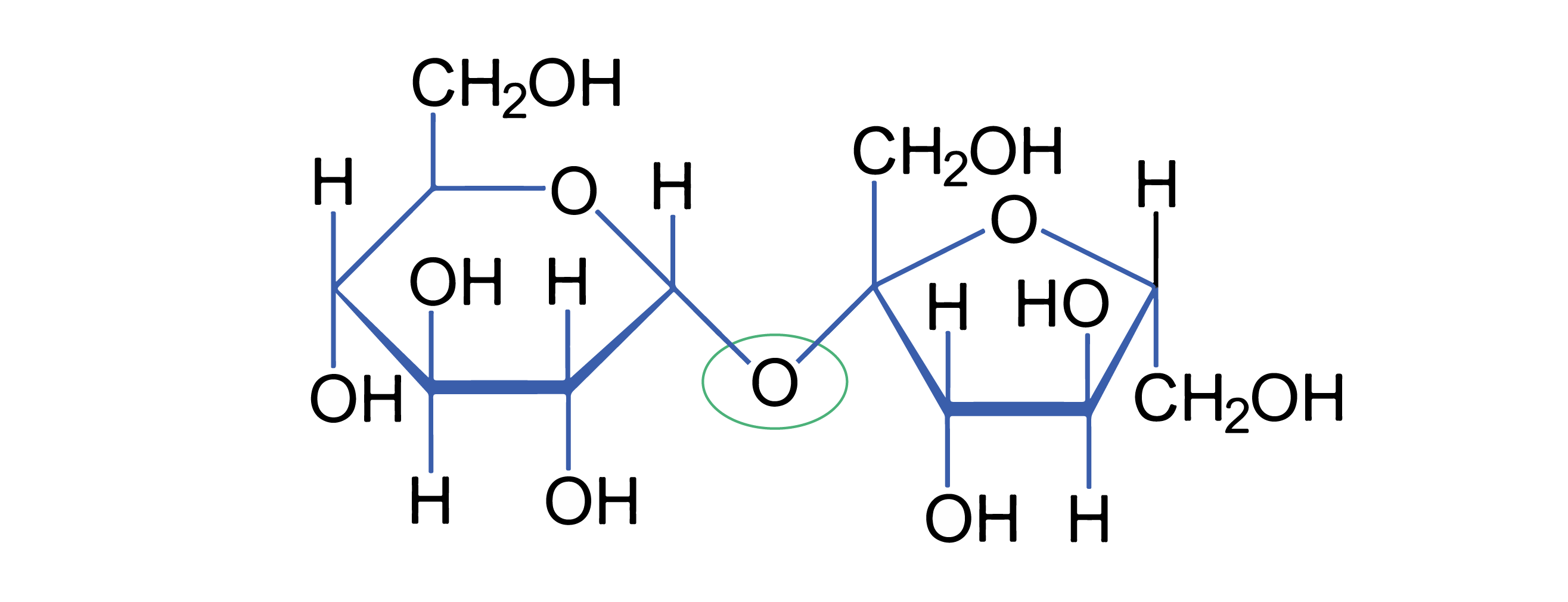 Фруктоза и водород. Фруктоза. Фруктоза картинки. Сахароза гликозидная связь. Фруктоза формула химическая.