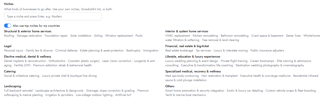 The Niches section shows a niche search field, an enabled country-specific top niches toggle, and categorized business niche suggestions in two columns. Visible: Niches, What kinds of businesses to go after. Use your own niches, Growbotik’s list, or both., Type a niche and press Enter, e.g. Roofers,