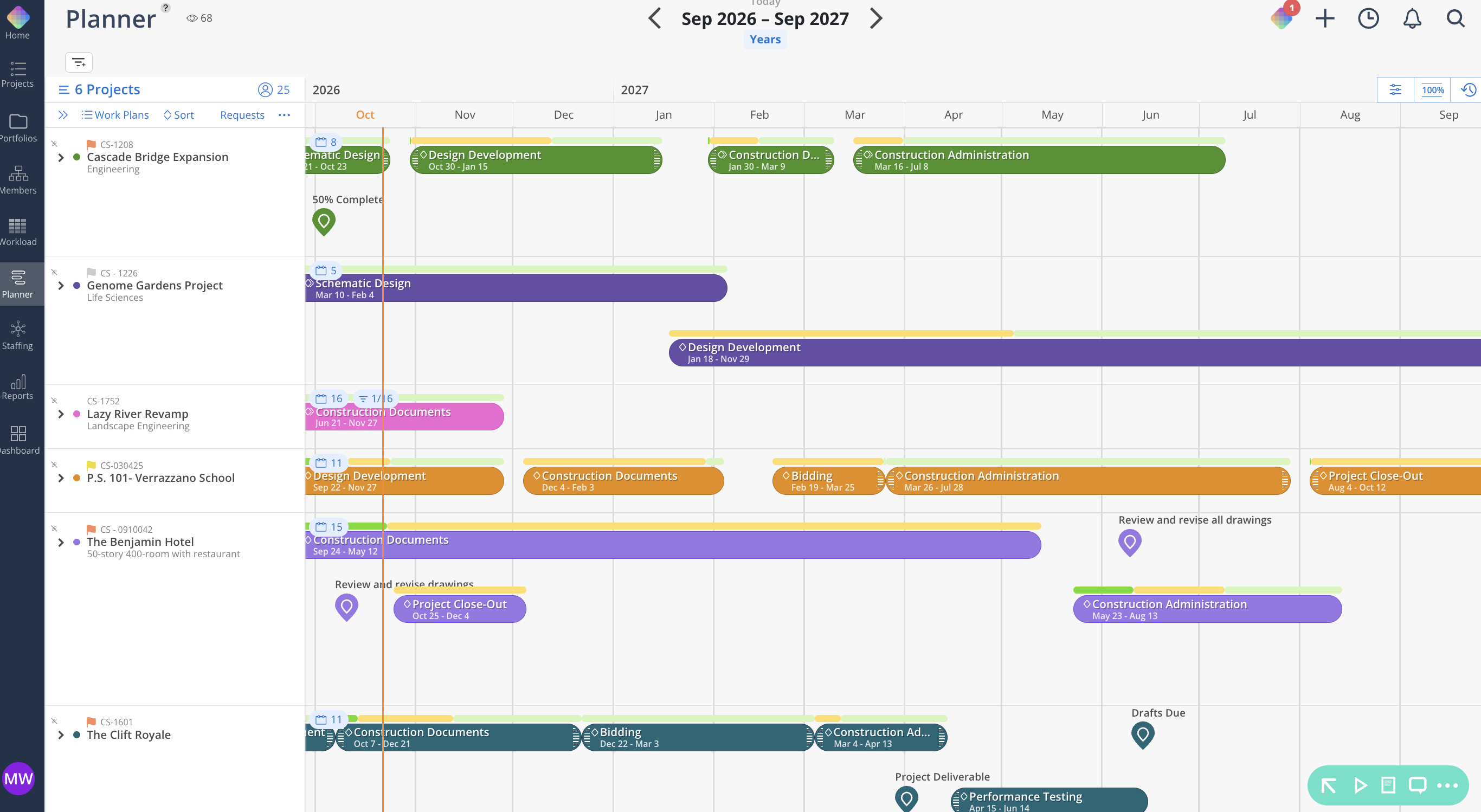 Planner Years view shows a multi-project timeline from September 2026 to September 2027, with project phases and milestones across monthly columns. Visible: Planner, Sep 2026 – Sep 2027, Years, 6 Projects, Work Plans, Sort.