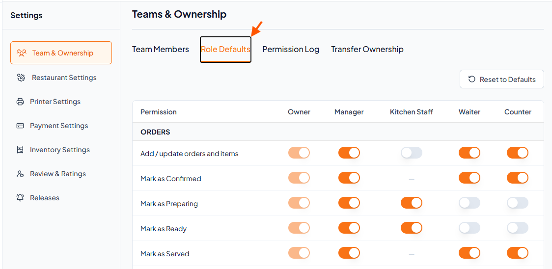 Settings > Teams & Ownership screen with the Role Defaults tab selected; an orange arrow points to the tab above a role permissions table. Visible: Settings, Team & Ownership, Team Members, Role Defaults, Permission Log, Transfer Ownership.