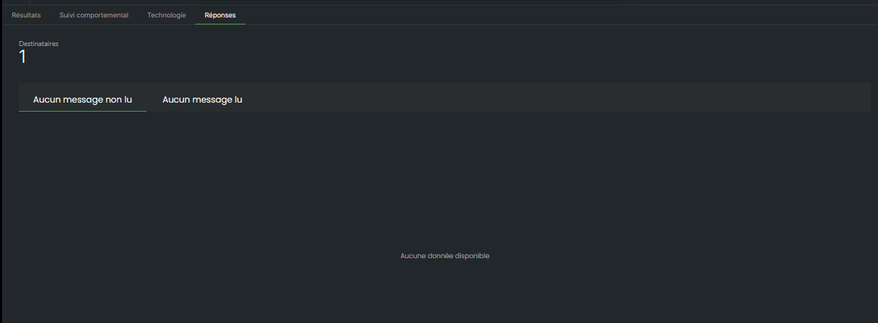 The French analytics screen’s Réponses tab shows one recipient, tabs for unread and read messages, and an empty data area. Visible: Résultats, Suivi comportemental, Technologie, Réponses, Destinataires, 1.