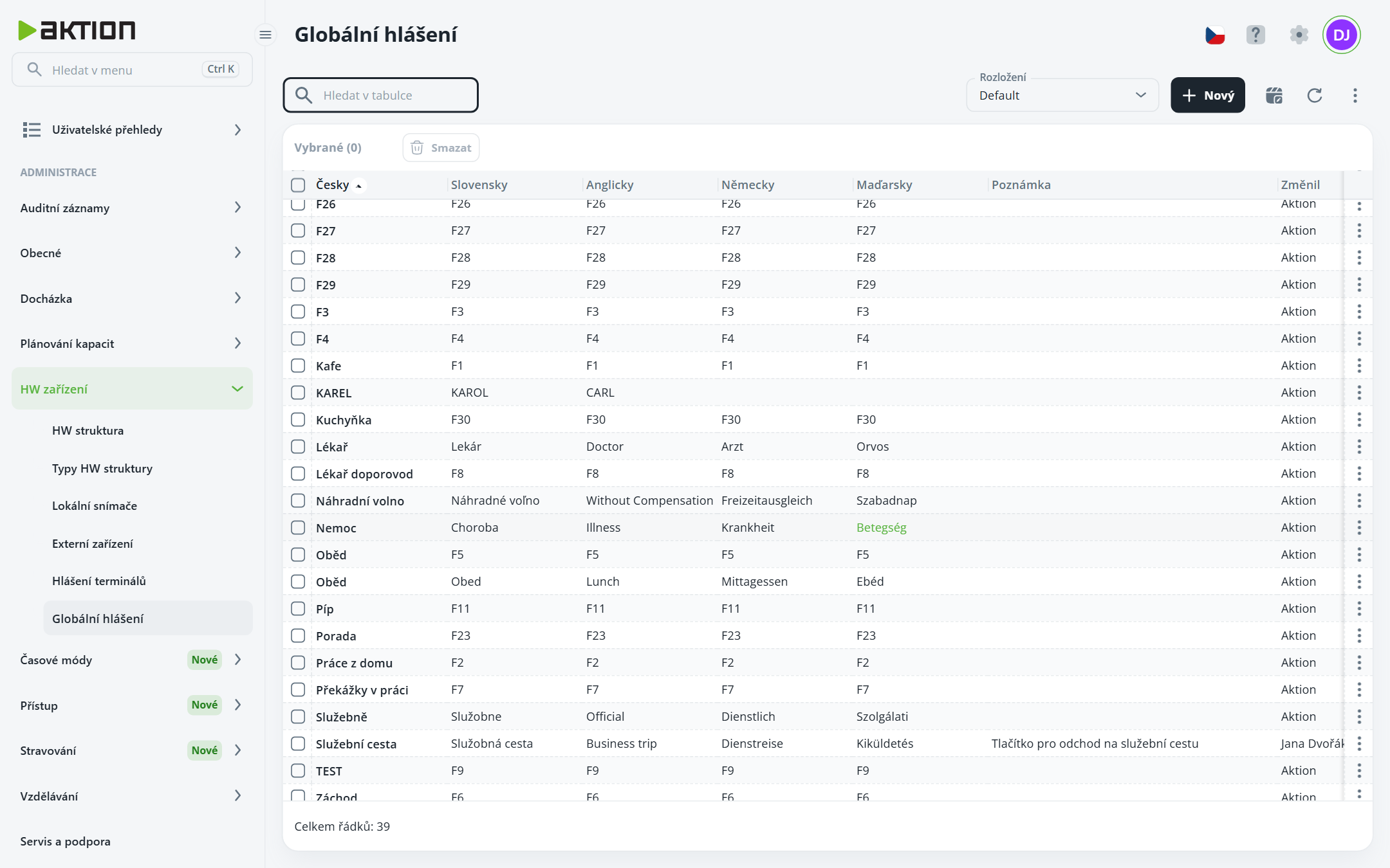 The Globální hlášení screen under HW zařízení shows a searchable table of global report labels with Czech, Slovak, English, German, and Hungarian translations. Visible: Globální hlášení, HW zařízení, Hledat v tabulce, Rozložení, Default, Nový.