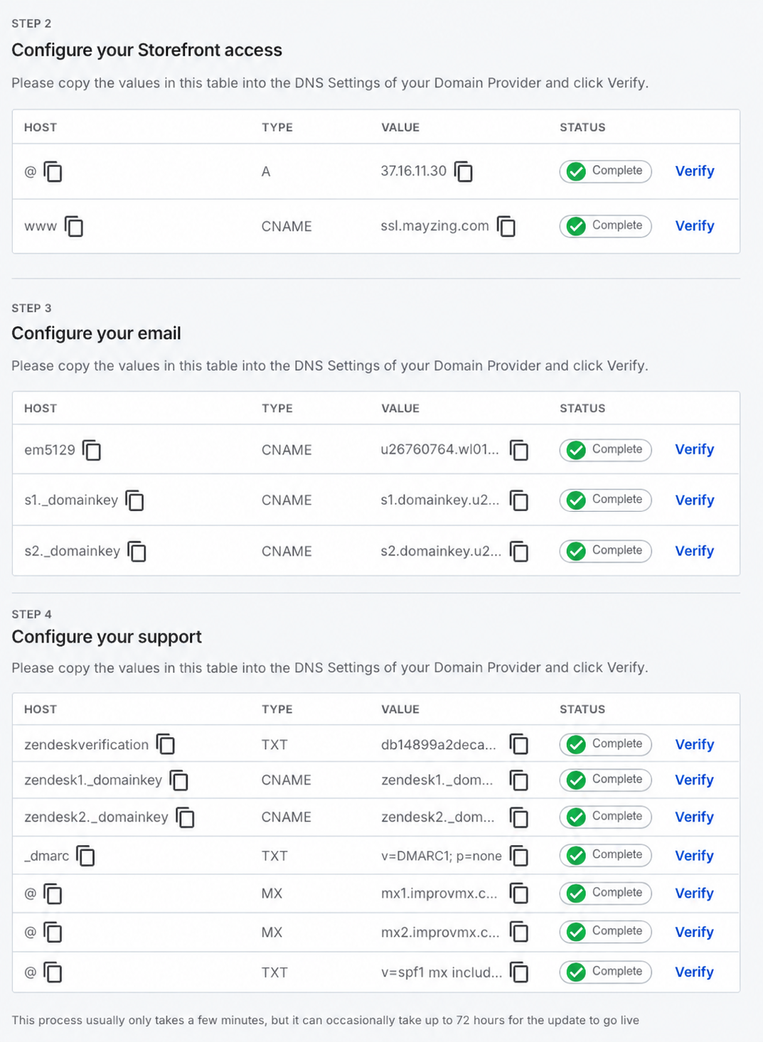 DNS setup page showing Steps 2–4 for configuring storefront, email, and support records, with DNS tables marked Complete and Verify links. Visible: STEP 2, Configure your Storefront access, HOST, TYPE, VALUE, STATUS.