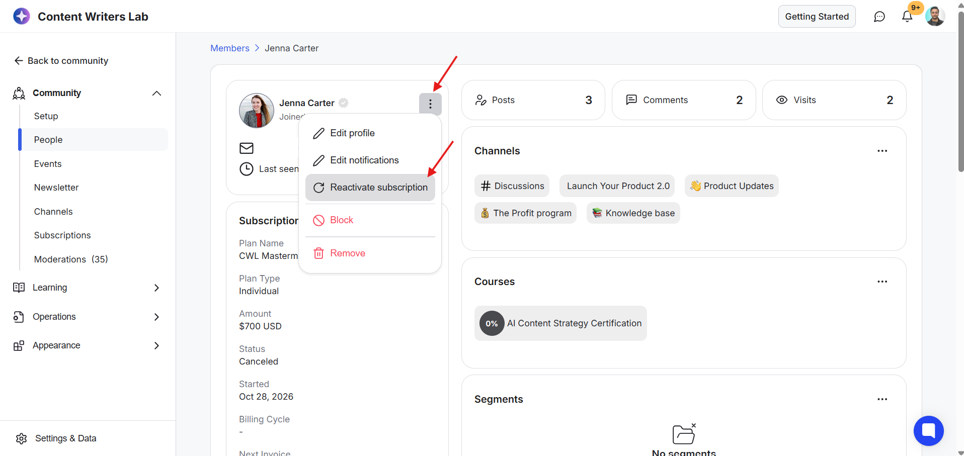 Jenna Carter’s member profile in Community > People shows a canceled subscription, with arrows pointing to the profile menu and Reactivate subscription option. Visible: Content Writers Lab, Members, Jenna Carter, Community, People, Posts.