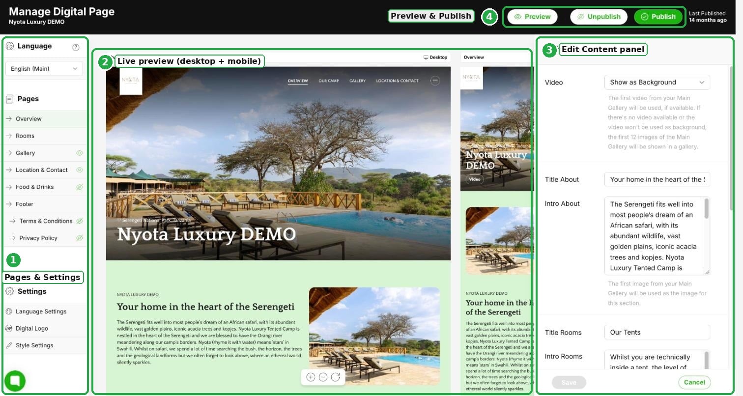 Manage Digital Page editor showing the Pages & Settings sidebar, desktop and mobile live previews, Edit Content panel, and Preview & Publish controls. Visible: Manage Digital Page, Nyota Luxury DEMO, Preview & Publish, Preview, Unpublish, Publish.