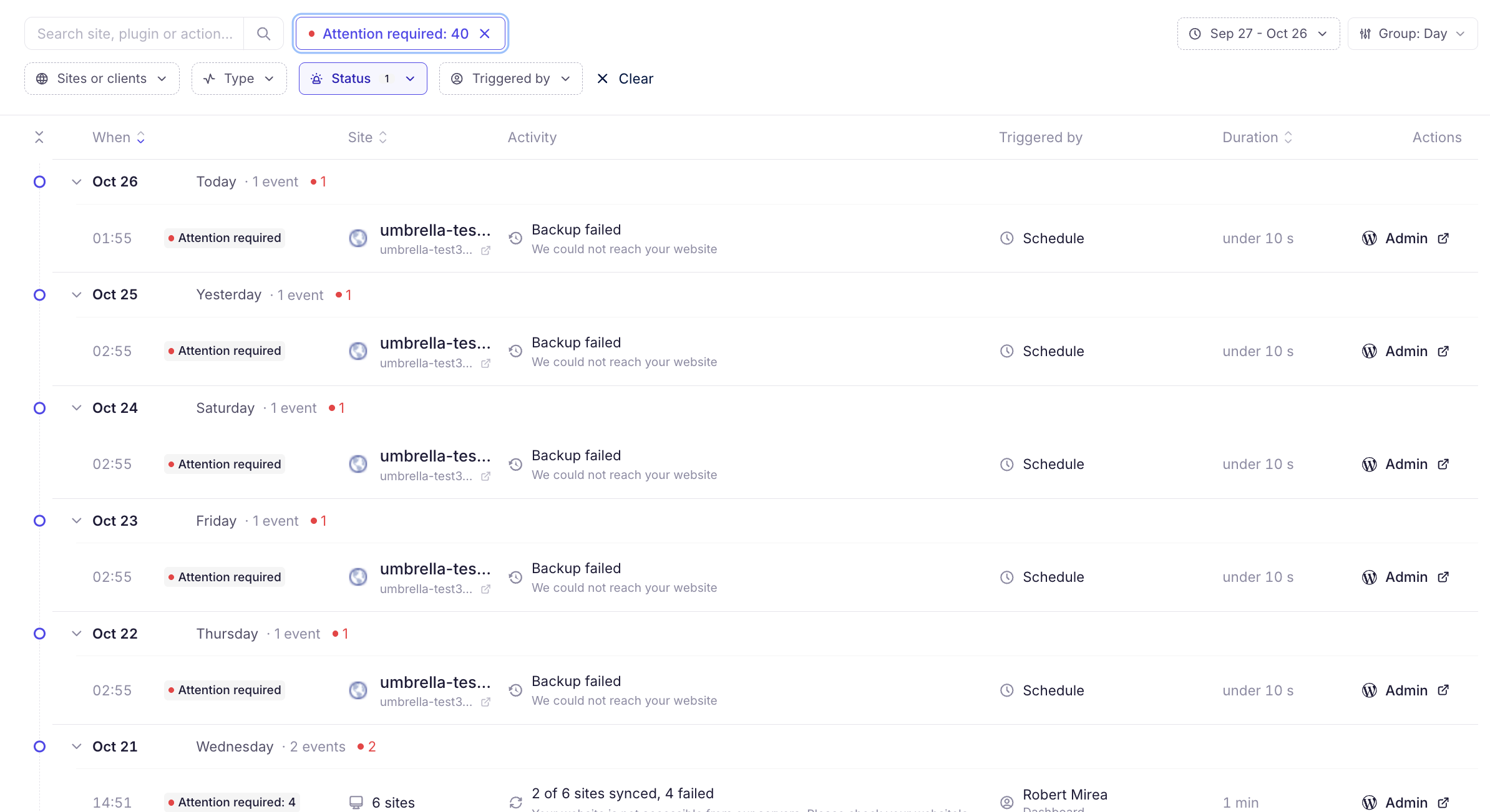 An activity log shows daily backup-failure events for a site, with date groups, status filters, trigger details, durations, and admin actions. Visible: Search site, plugin or action..., Attention required: 40, Sites or clients, Type, Status, Triggered by.