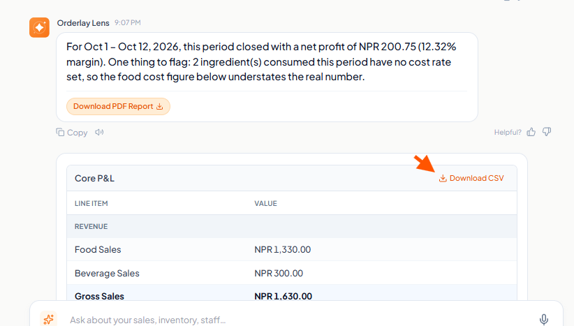 Orderly Lens report shows an October 1–12, 2026 profit summary above the Core P&L table; an orange arrow points to Download CSV. Visible: Orderly Lens, For Oct 1 – Oct 12, 2026, this period closed with a net profit of NPR 200.75 (12.32% margin)., Download PDF Report, Core P&L, Download CSV, LINE ITE