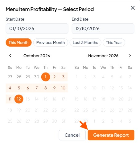 Menu Item Profitability date-range dialog with October and November 2026 calendars; an orange arrow points to Generate Report. Visible: Menu Item Profitability — Select Period, Start Date, 01/10/2026, End Date, 12/10/2026, This Month.