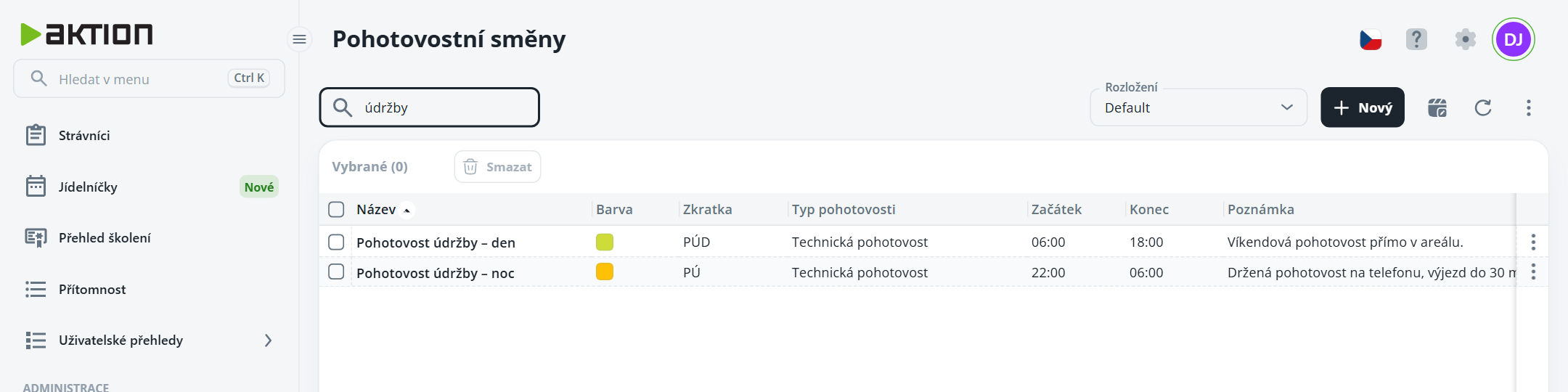 Obrazovka Pohotovostní směny zobrazuje výsledky hledání „údržby“: denní a noční technickou pohotovost v tabulce. Visible: Pohotovostní směny, Hledat v menu, údržby, Rozložení, Default, Nový.