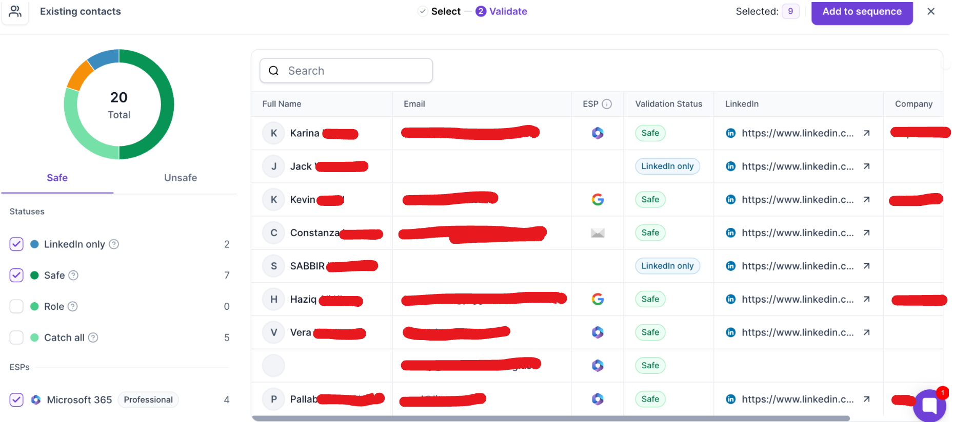Existing contacts validation screen showing a contact table, Safe status chart and filters, with 9 selected and an Add to sequence button. Visible: Existing contacts, Select, Validate, Selected:, Add to sequence, Search.