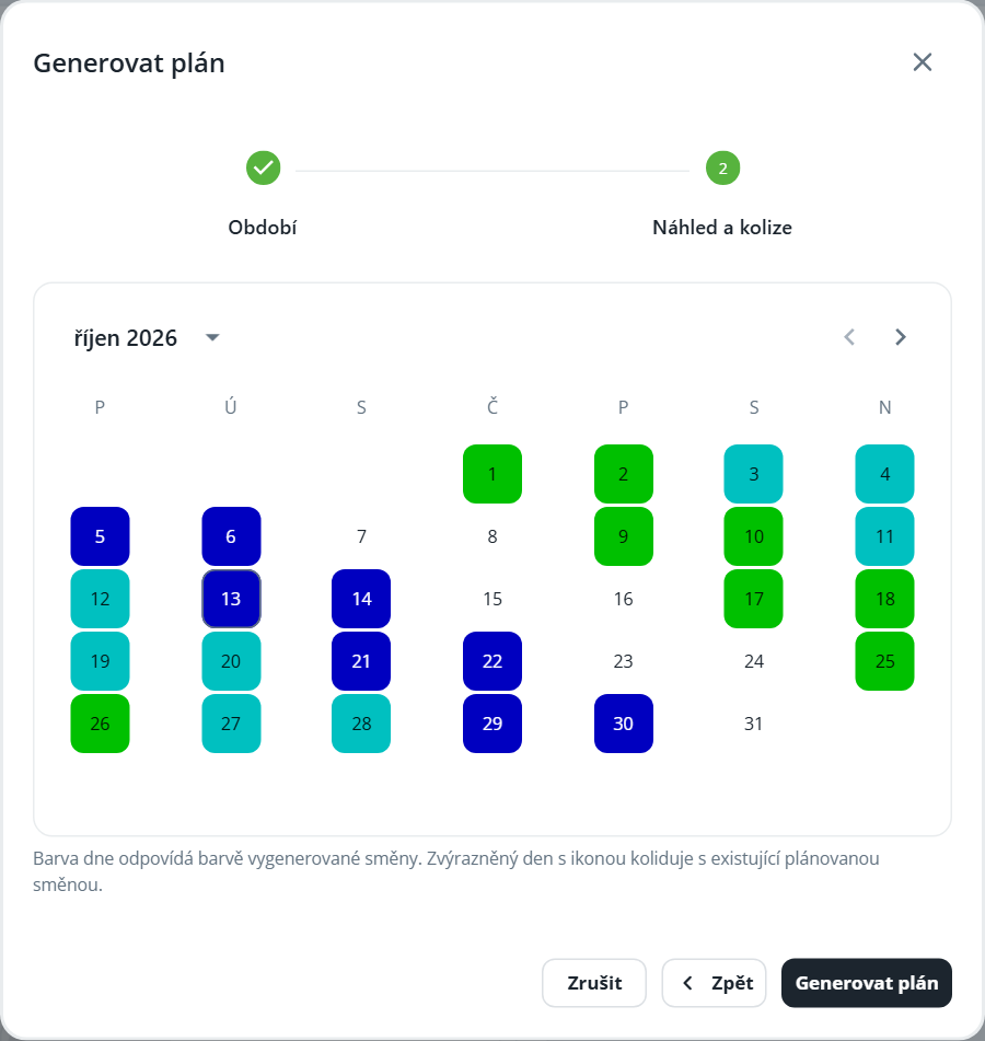 The Generovat plán dialog is on step 2, Náhled a kolize, showing the October 2026 calendar with color-coded days and day 13 highlighted as a collision. Visible: Generovat plán, Období, Náhled a kolize, říjen 2026, P, Ú.