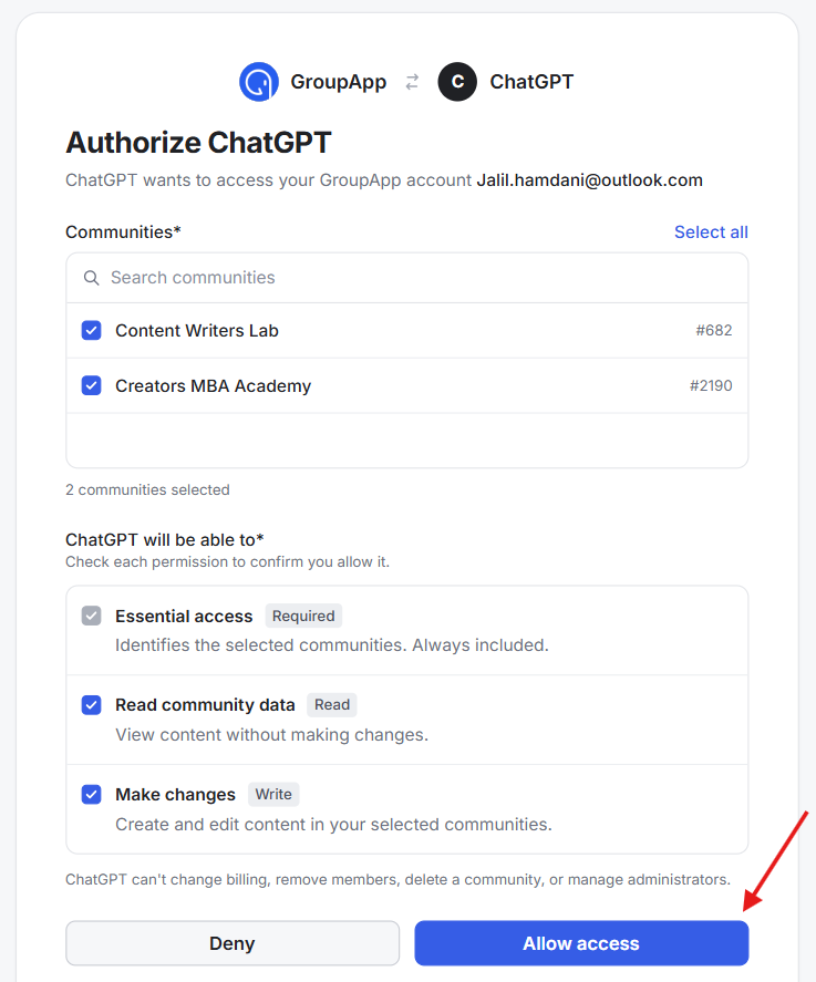 GroupApp authorization screen for ChatGPT lists two selected communities and three permissions; the red arrow points to the Allow access button. Visible: Authorize ChatGPT, ChatGPT wants to access your GroupApp account, Communities*, Select all, Search communities, Content Writers Lab.