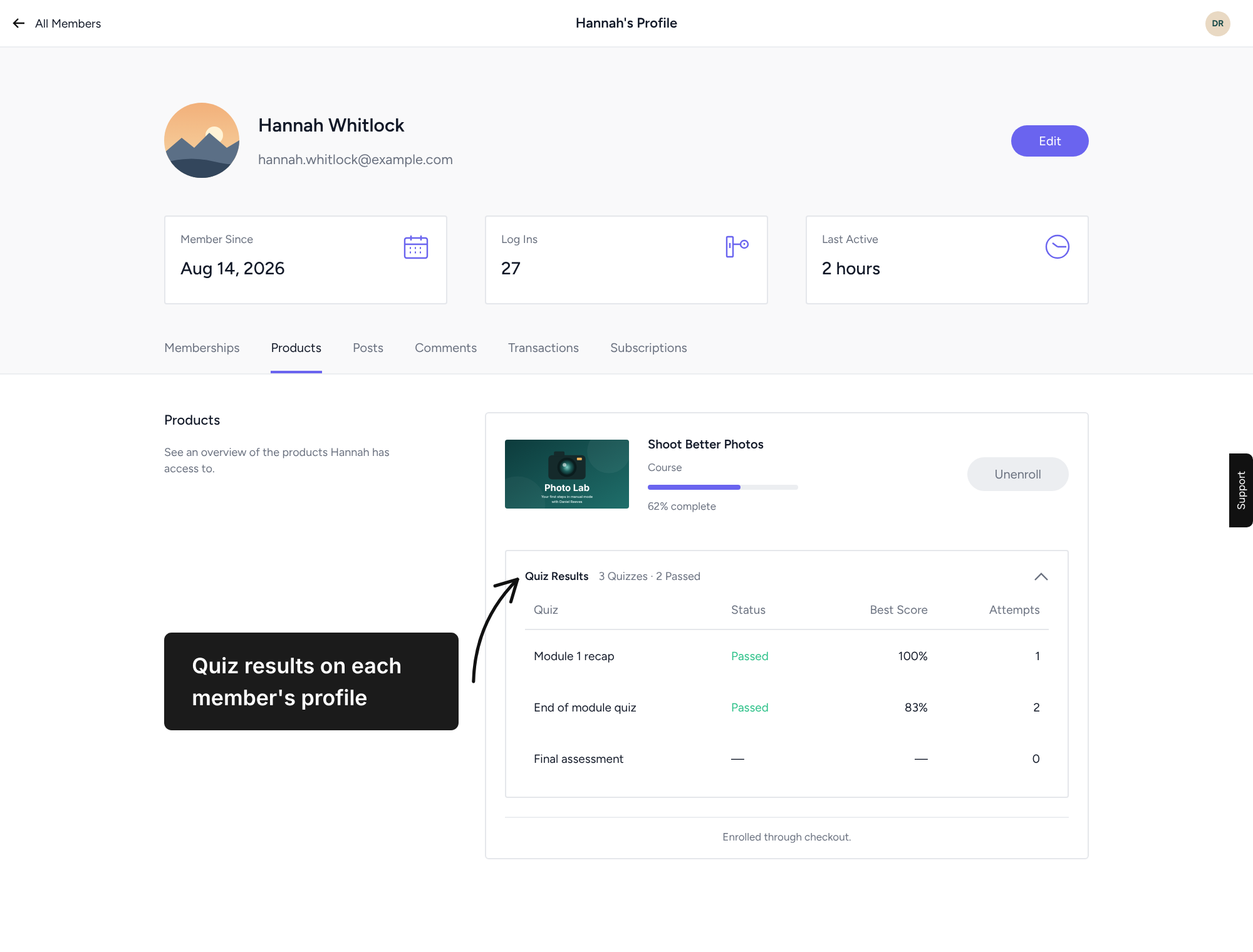 Hannah Whitlock’s member profile shows the Products tab and an expanded Quiz Results table; an arrow points to Quiz Results. Visible: All Members, Hannah's Profile, Hannah Whitlock, Edit, Member Since, Log Ins.