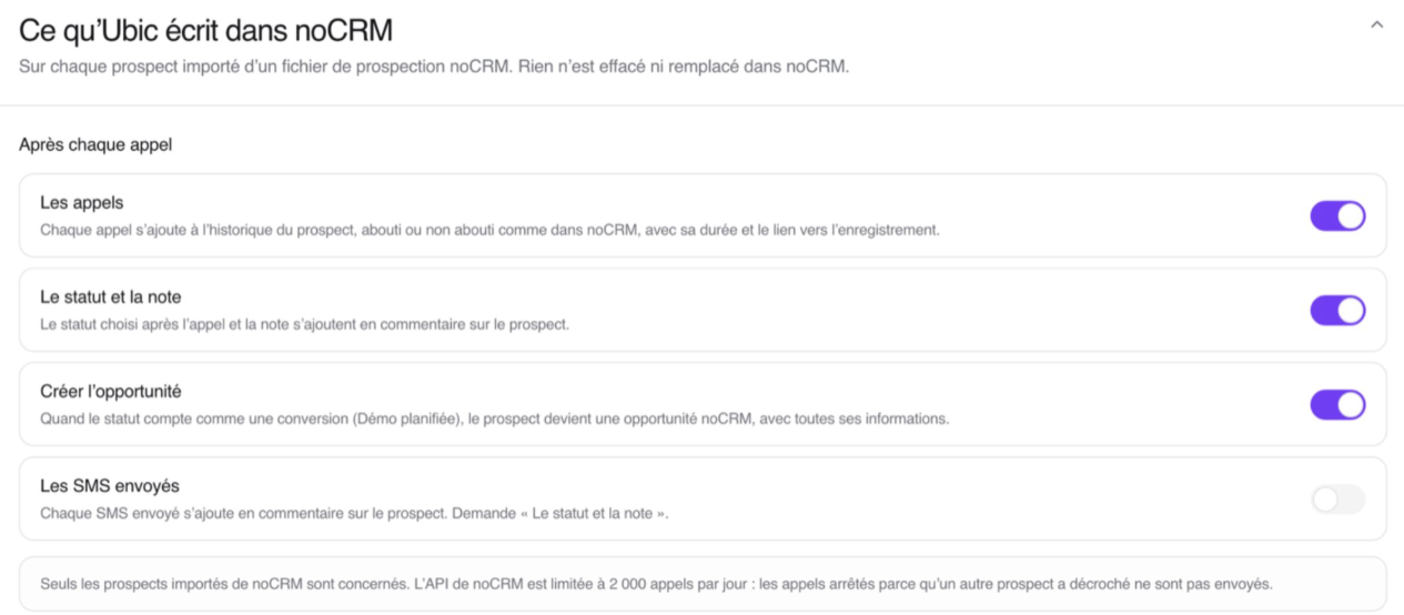 Section « Ce qu’Ubic écrit dans noCRM », avec les options de synchronisation après chaque appel et leurs interrupteurs activés ou désactivé. Visible: Ce qu’Ubic écrit dans noCRM, Après chaque appel, Les appels, Le statut et la note, Créer l’opportunité, Les SMS envoyés.