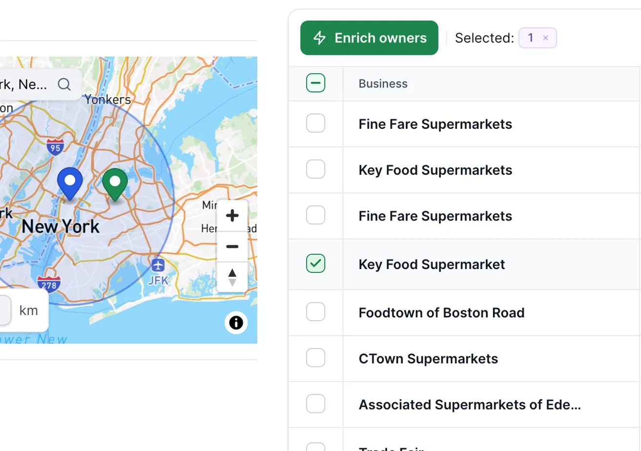 A New York map with two location pins appears beside a Business list, where one Key Food Supermarket row is selected and Enrich owners is available. Visible: Enrich owners, Selected:, Business, Fine Fare Supermarkets, Key Food Supermarkets, Key Food Supermarket.