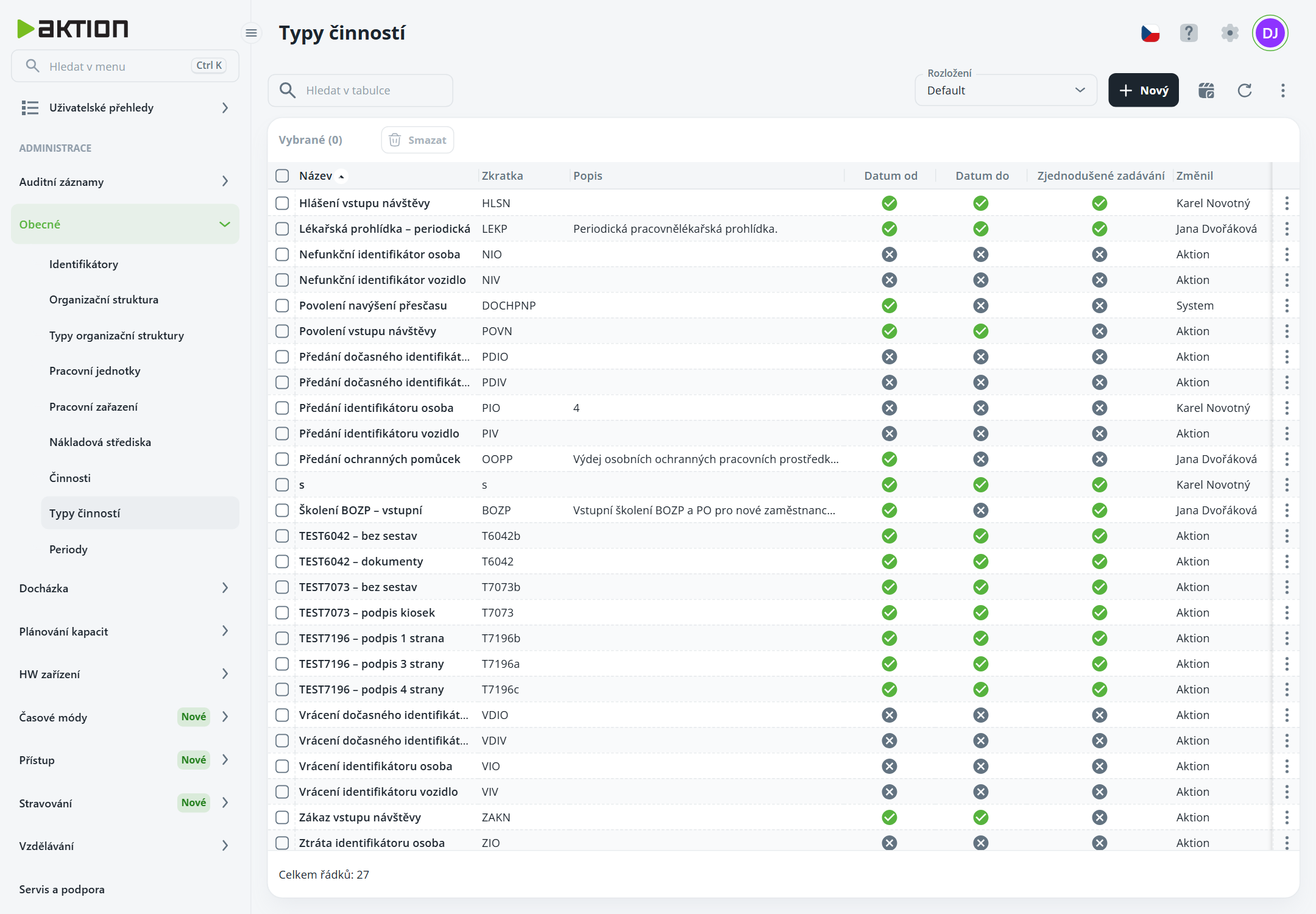 The Aktion administration screen shows the activity types table, with columns for names, abbreviations, descriptions, dates, simplified entry, and editors. Visible: Typy činností, Hledat v menu, Hledat v tabulce, Rozložení, Default, Nový.