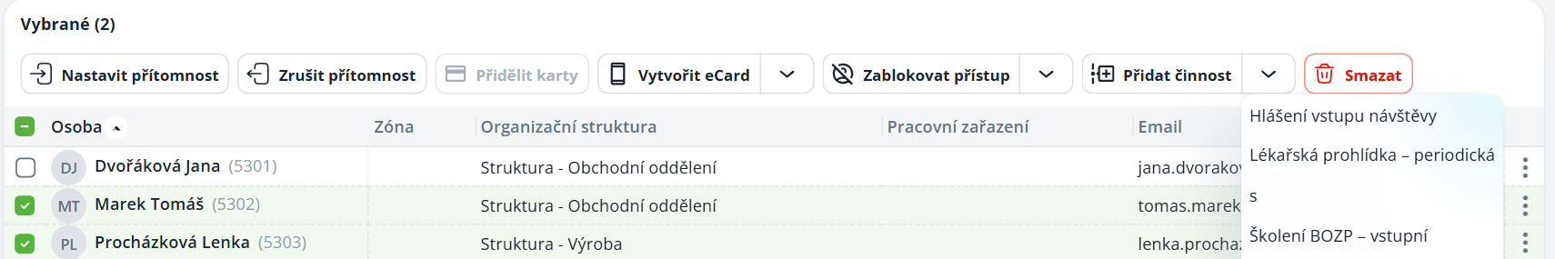 Selected employees in the Osoba table, with the Přidat činnost menu open and activity options visible. Visible: Vybrané (2), Nastavit přítomnost, Zrušit přítomnost, Přidělit karty, Vytvořit eCard, Zablokovat přístup.