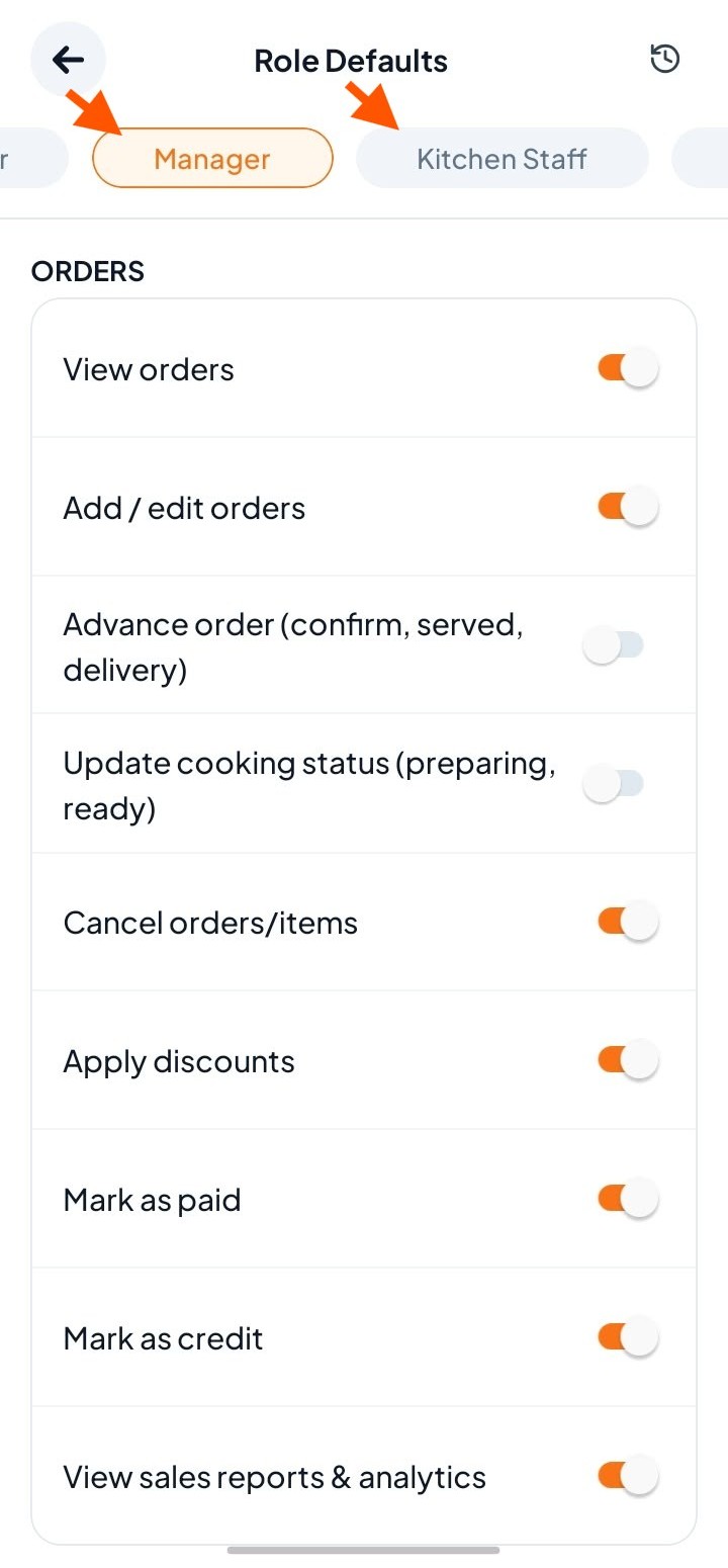 Role Defaults screen showing the Manager and Kitchen Staff role tabs above order permission toggles; orange arrows point to both tabs. Visible: Role Defaults, Manager, Kitchen Staff, ORDERS, View orders, Add / edit orders.