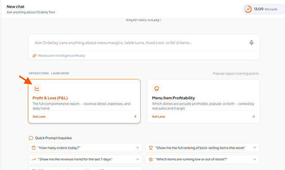 Orderly Test new chat screen shows a Profit & Loss (P&L) report card outlined in orange, with an orange arrow pointing to it. Visible: New chat, Ask anything about Orderly Test, 13/20 this cycle, Ask Orderly Lens anything about menu margins, table turns, food cost, or 86’d items..., Restaurant Intel