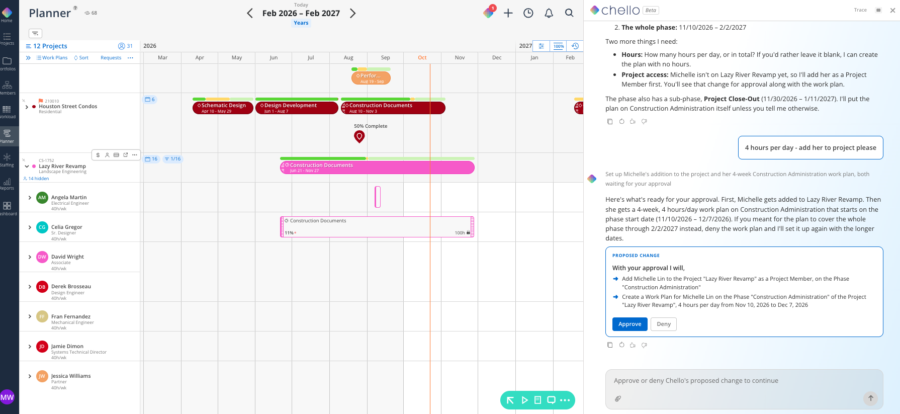 Planner year timeline for Lazy River Revamp appears beside a Chello approval panel proposing Michelle Lin’s project access and four-hour daily work plan. Visible: Planner, Feb 2026 – Feb 2027, Years, 12 Projects, Lazy River Revamp, Construction Documents.