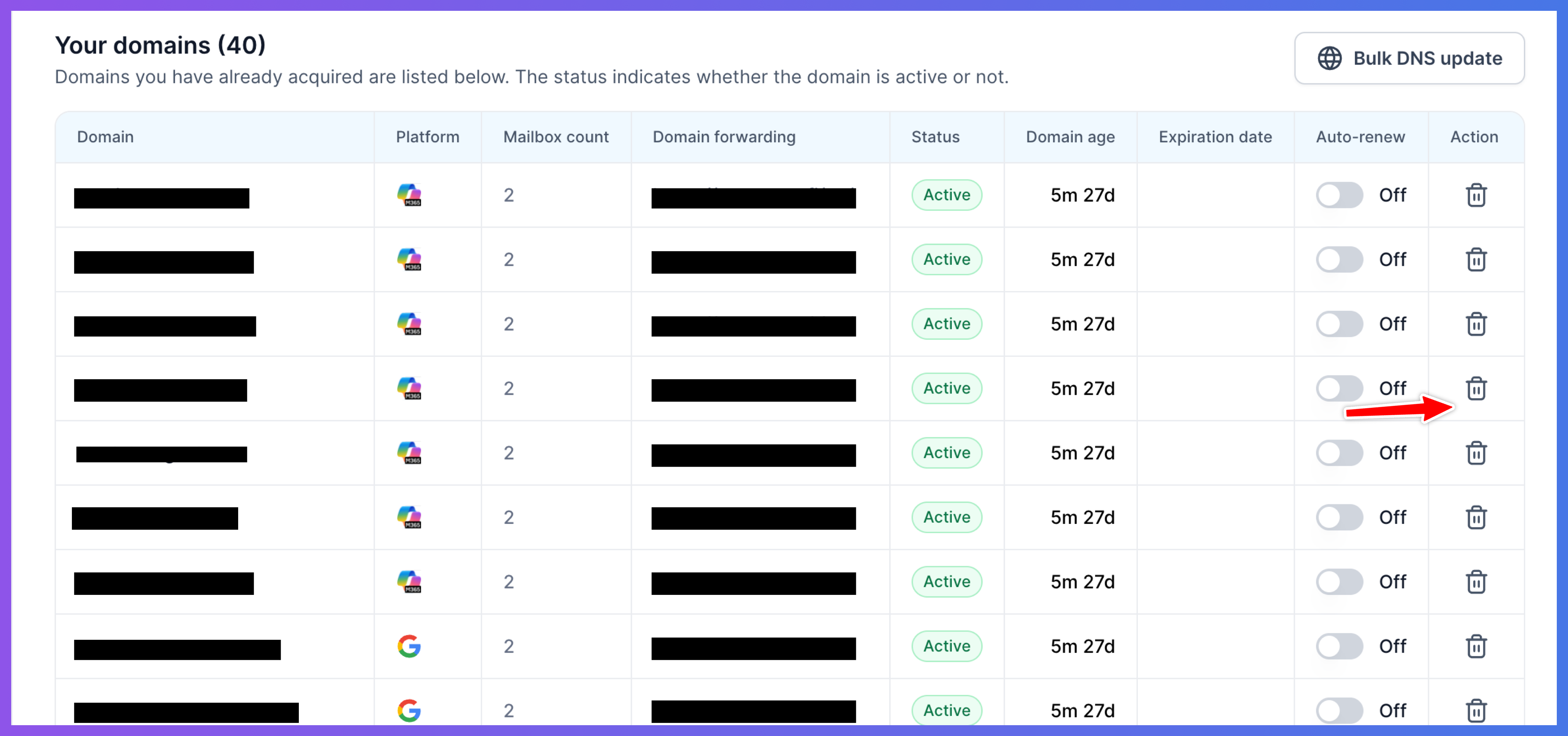 The Your domains table lists domain settings and statuses, with a red arrow pointing to the trash-can delete action in one row. Visible: Your domains (40), Bulk DNS update, Domain, Platform, Mailbox count, Domain forwarding.