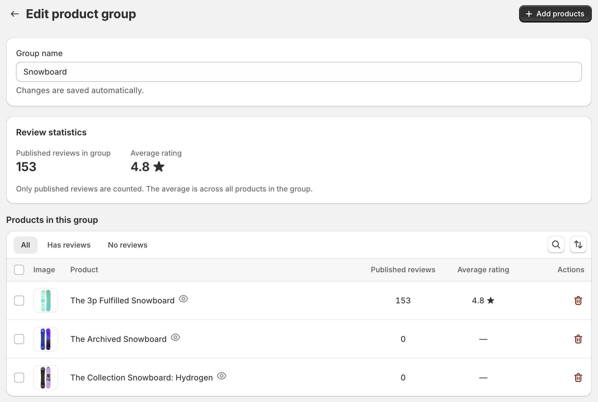 The Edit product group screen for Snowboard shows review statistics and a Products in this group table with review filters, search, sorting, and three snowboard products. Visible: Edit product group, Add products, Group name, Snowboard, Changes are saved automatically., Review statistics.