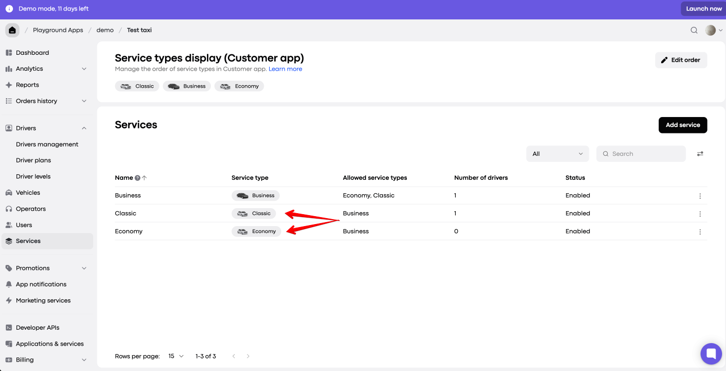Services page in the Test taxi admin app lists Business, Classic, and Economy services; red arrows point to the Classic and Economy service type labels. Visible: Service types display (Customer app), Edit order, Services, Add service, Name, Service type.