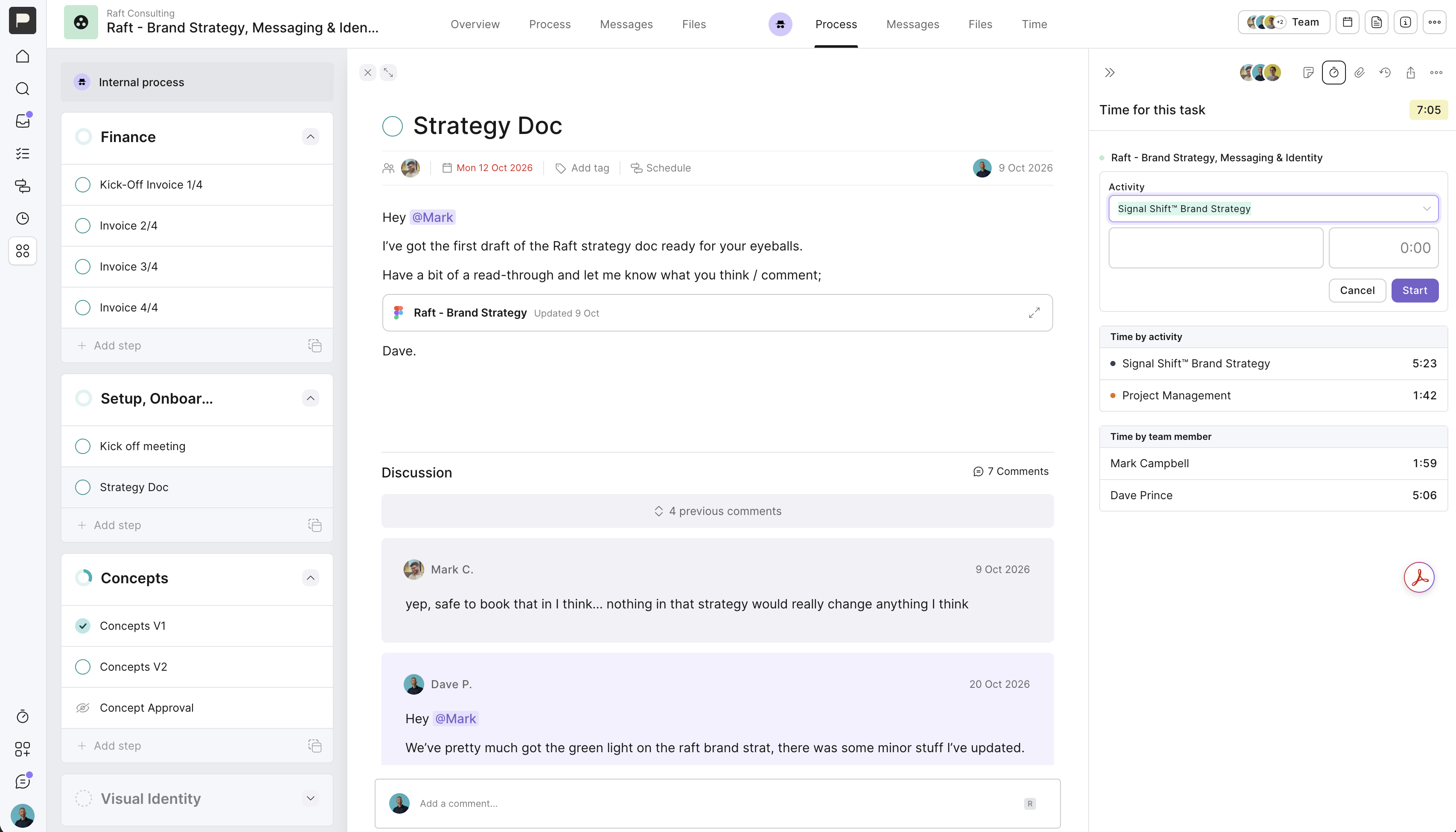 The Process screen shows the Strategy Doc task and discussion, with the Time for this task panel open on the right. Visible: Process, Strategy Doc, Discussion, 7 Comments, Time for this task, Activity.