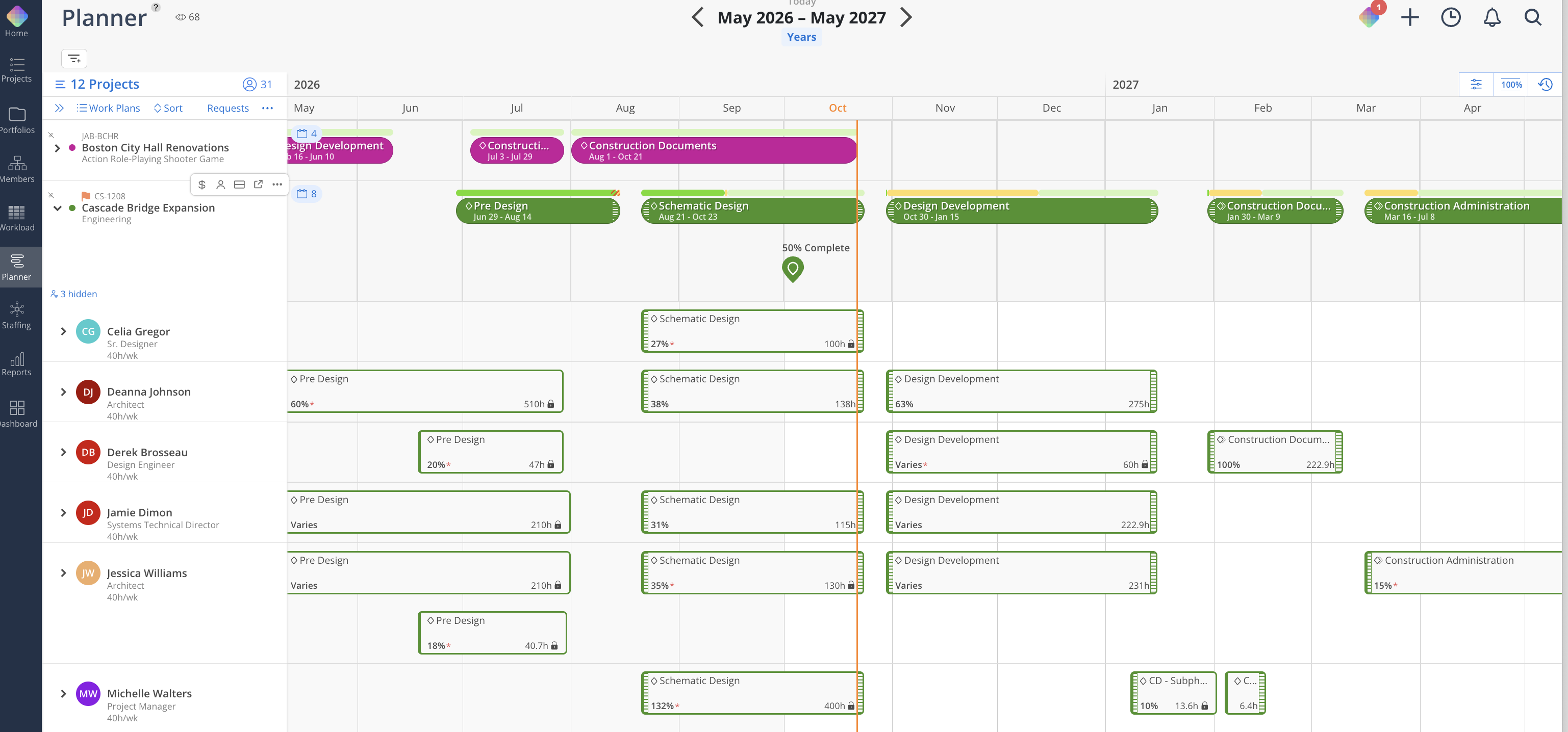 Planner Years view displays a May 2026–May 2027 project and staffing schedule with project phases across a timeline and assignments by team member. Visible: Planner, May 2026 – May 2027, Years, 12 Projects, Work Plans, Sort.