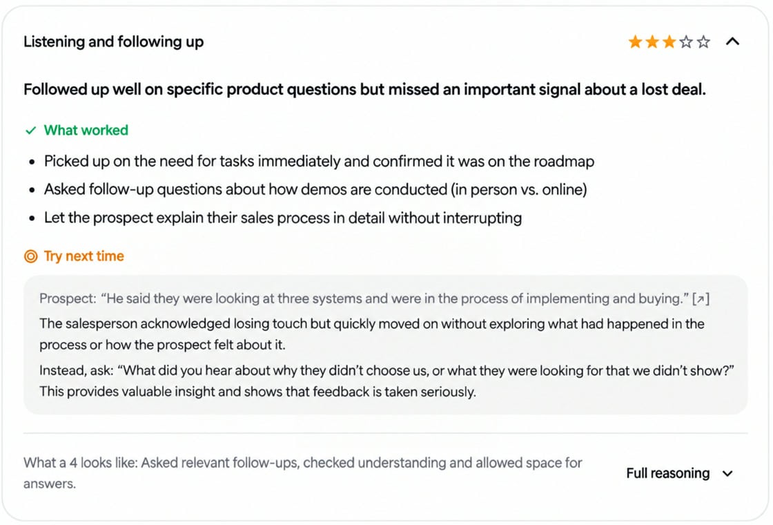 A Skills Scorecard result for Listening and following up: three of five stars, what worked, and what to try next time