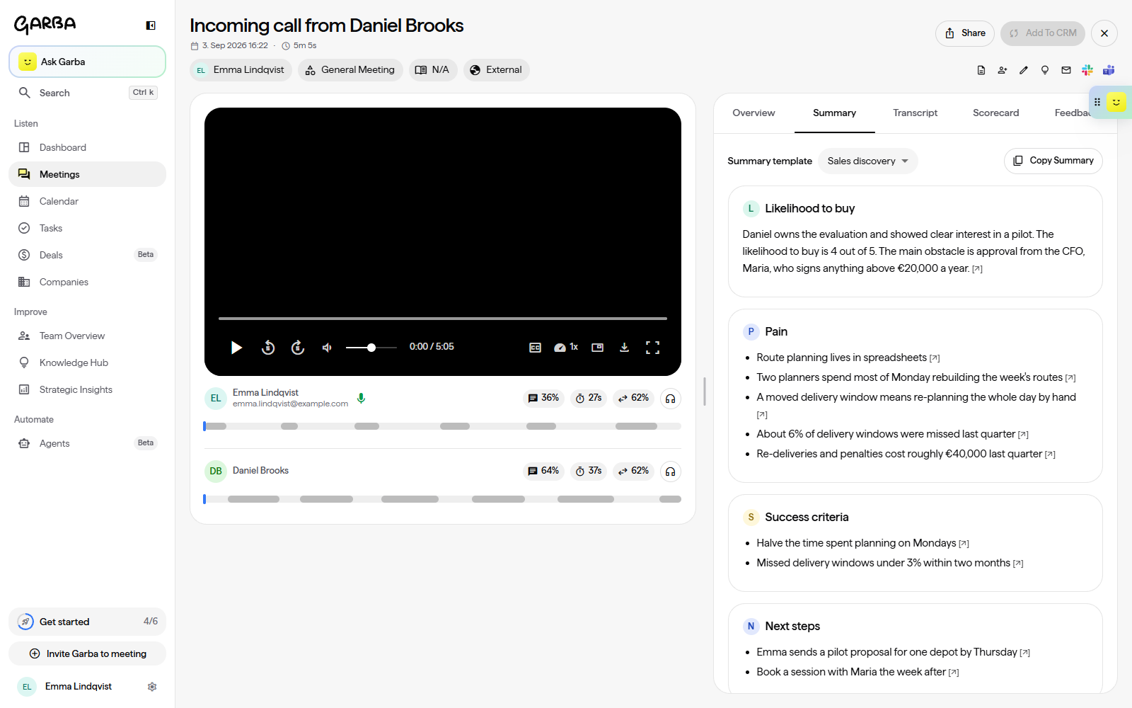 The Summary tab of a Telavox call, with an AI summary from the Sales discovery template