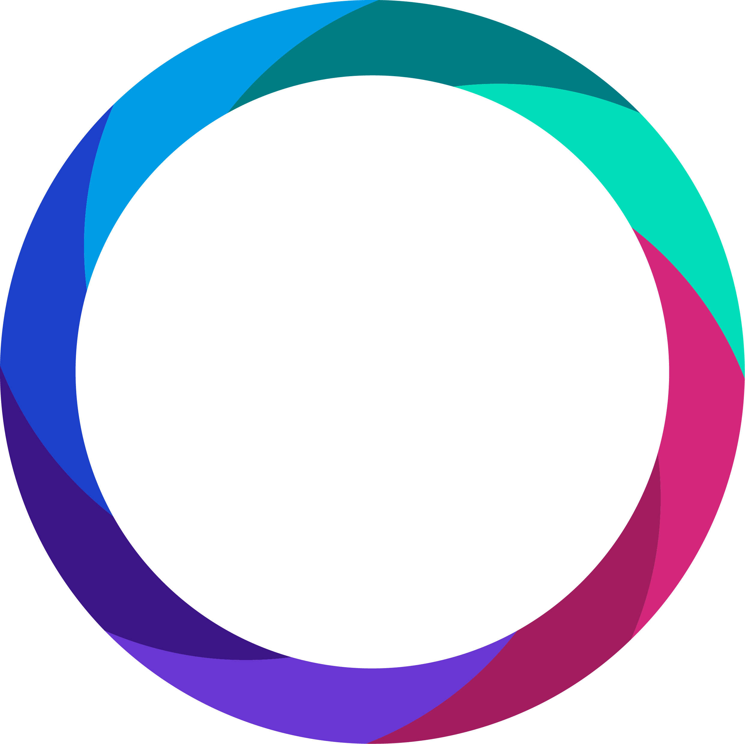 3T Training Is Here! | 3T