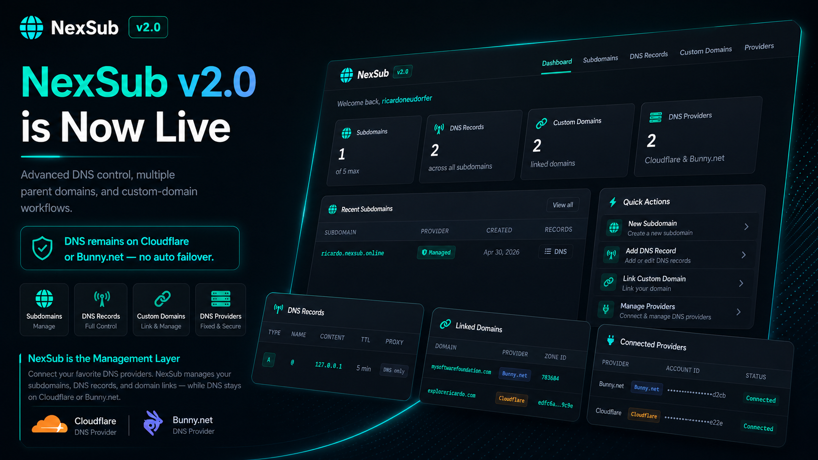 NexSub v2.0 is Now Live — A Complete DNS Evolution 🌐⚡