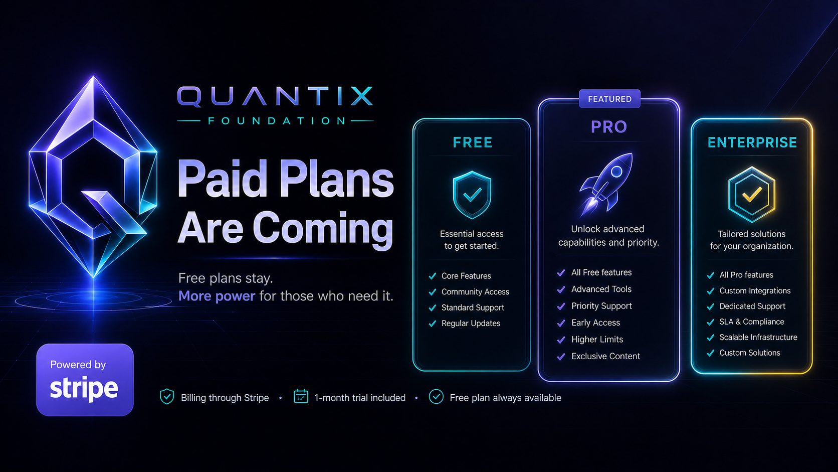 Paid Plans Are Coming to Quantix Foundation 💳🔐