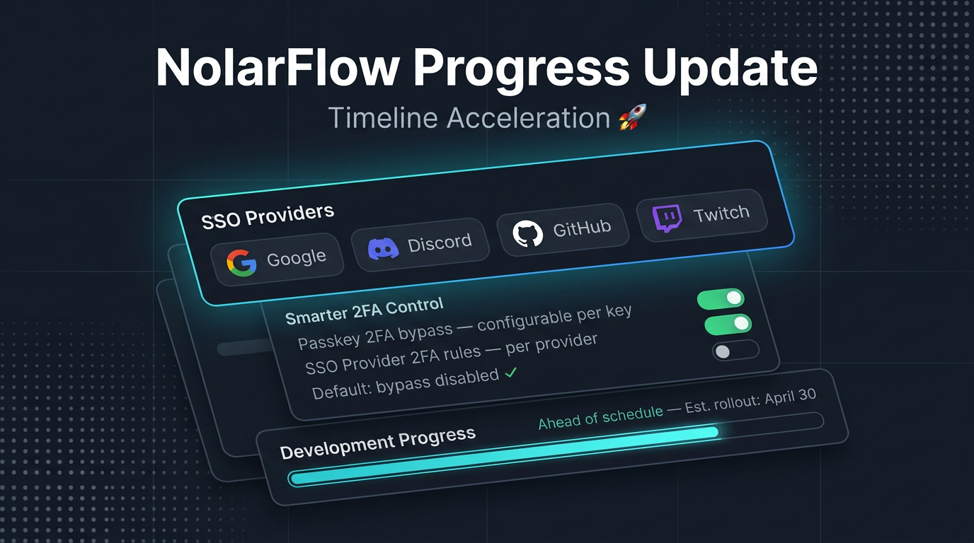 NolarFlow Progress Update — Timeline Acceleration 🚀🔐