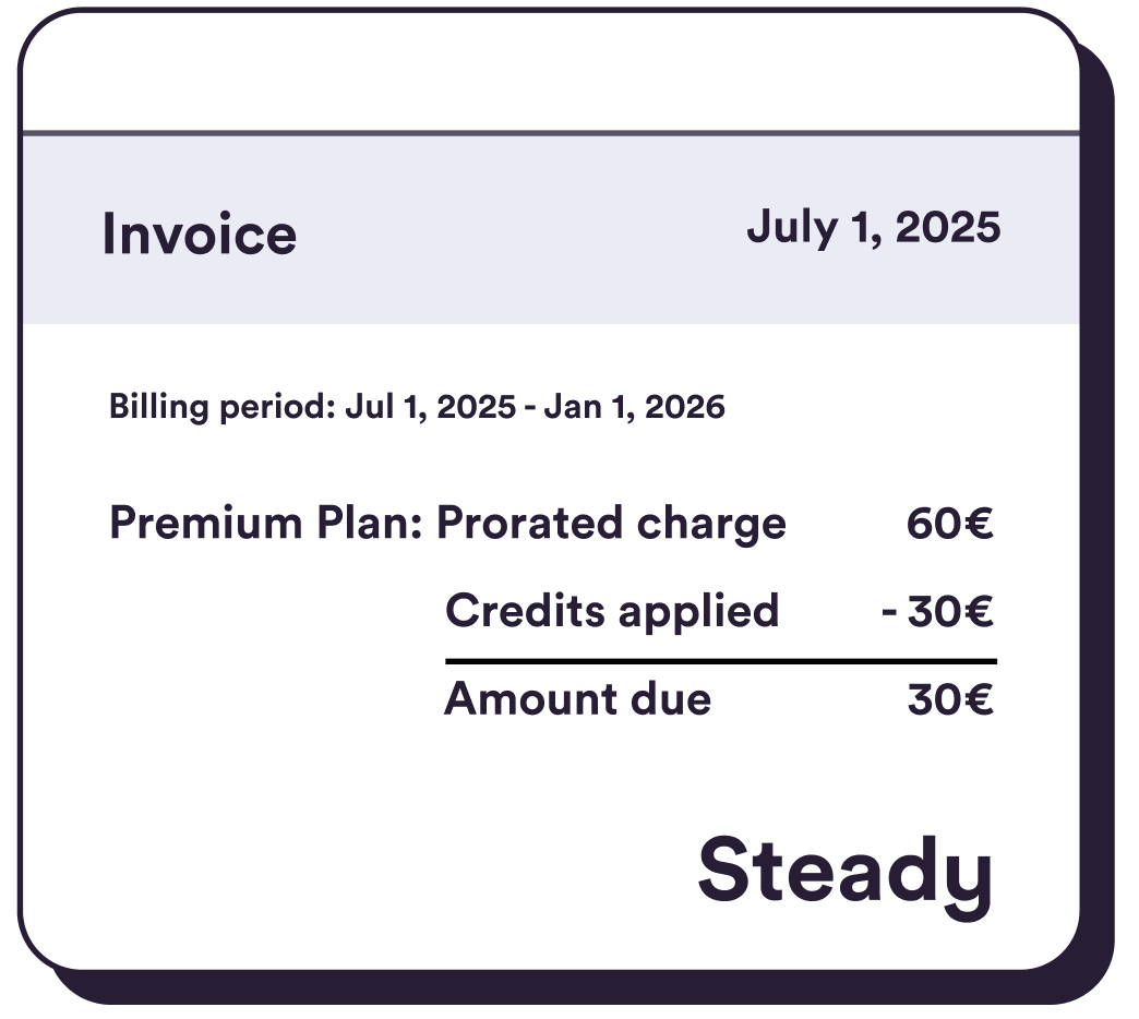 Example invoice for an upgrade
