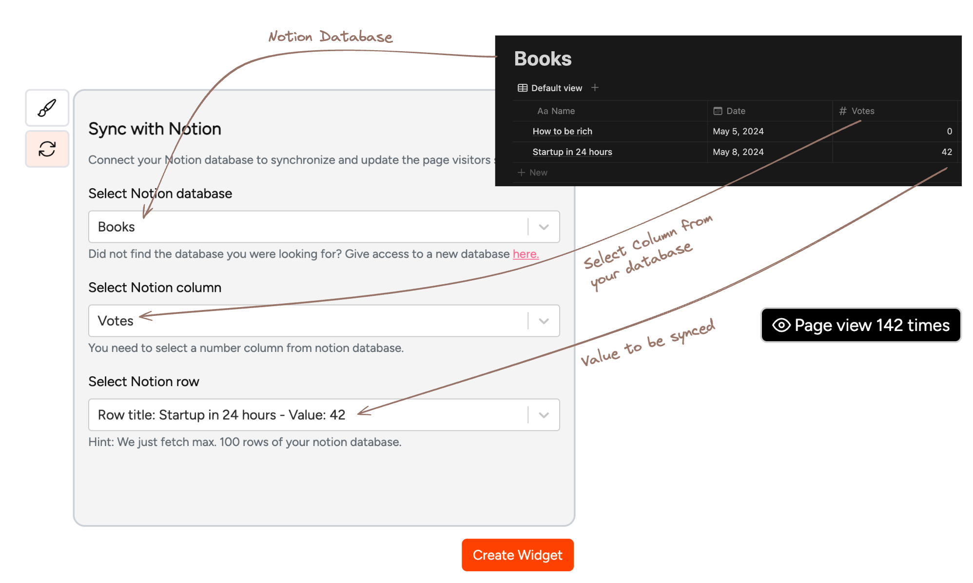 How sync works for page view widget