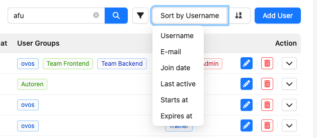 The sorting options for username, e-mail, join date, last active, starts at and expires at can be chosen.