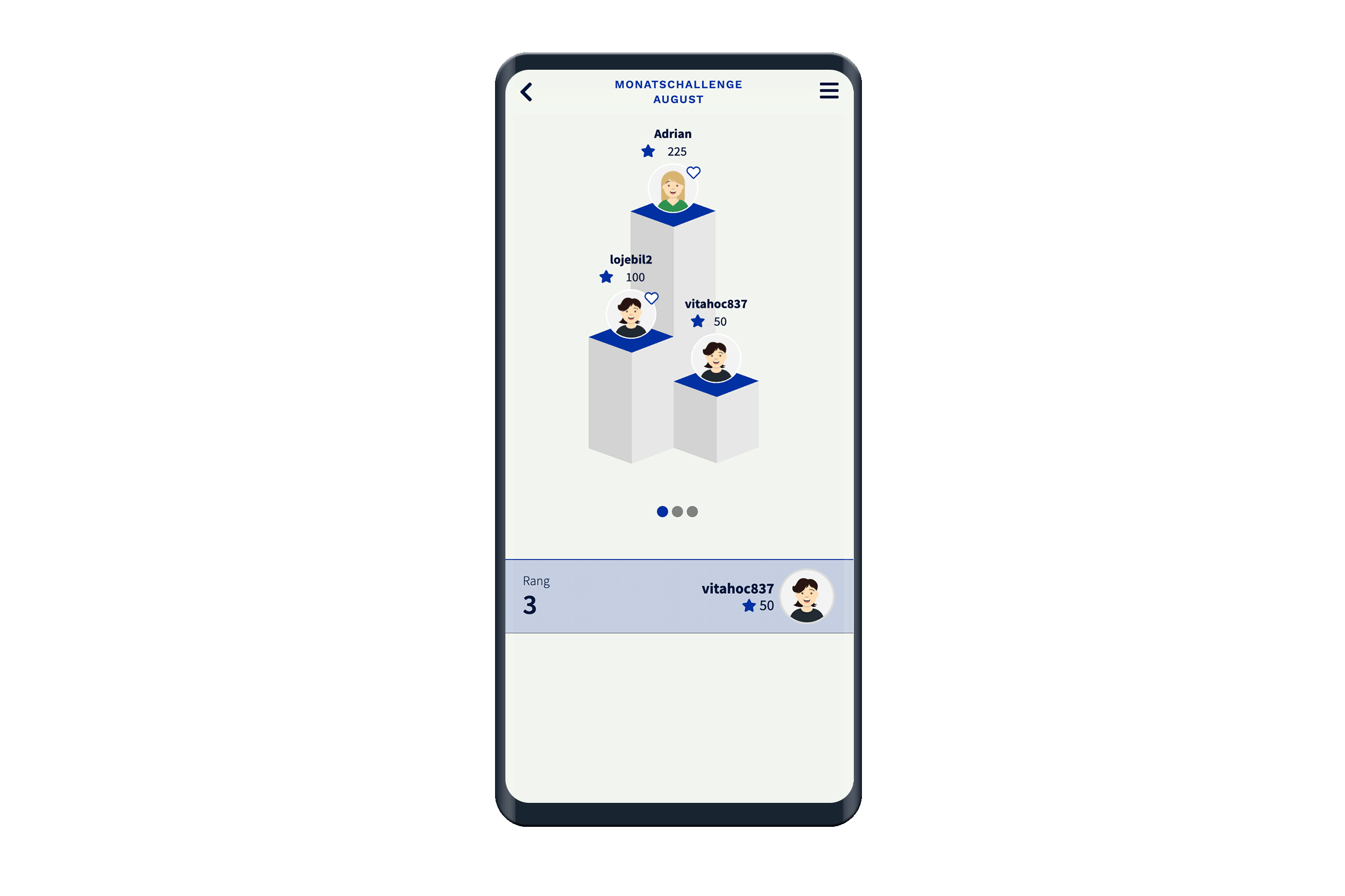 Ansicht von eigenen Scorelisten in der App.