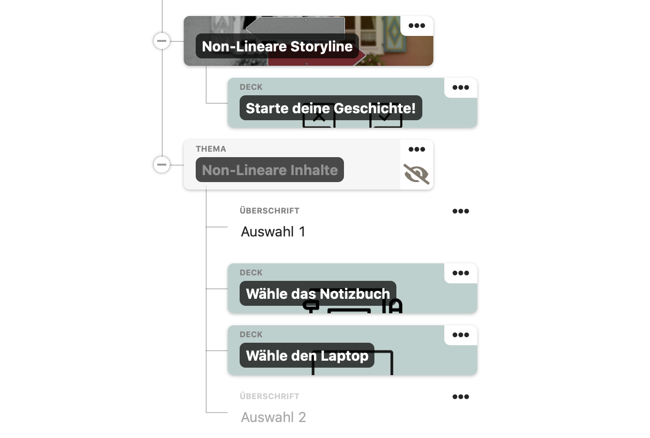 Wir empfehlen Non-Lineare Entscheidungs-Decks unsichtbaren Themen hinzuzufügen.