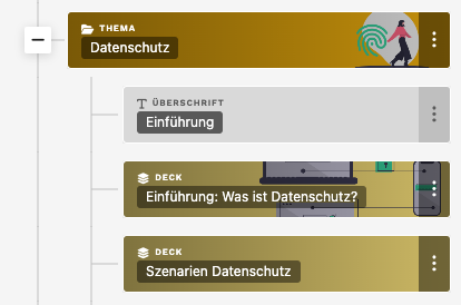 Ein Thema im ausgeklappten Zustand mit mehreren Decks.