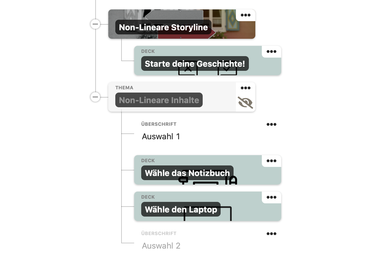 We recommend adding non-linear decision decks to invisible topics.