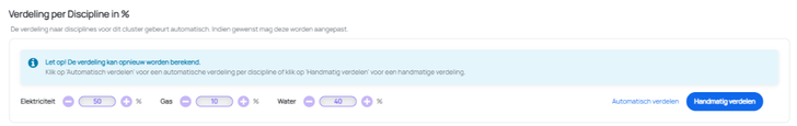 automatisch verdelen oud Oud.png