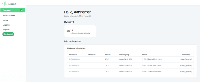 dashboard.png