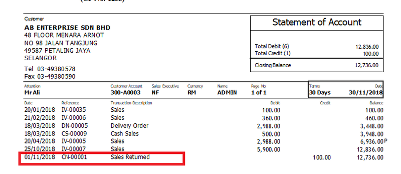 Customer Credit Note - eStream Software